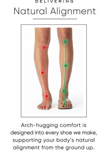 Chanclas Vionic Hadlie Negras